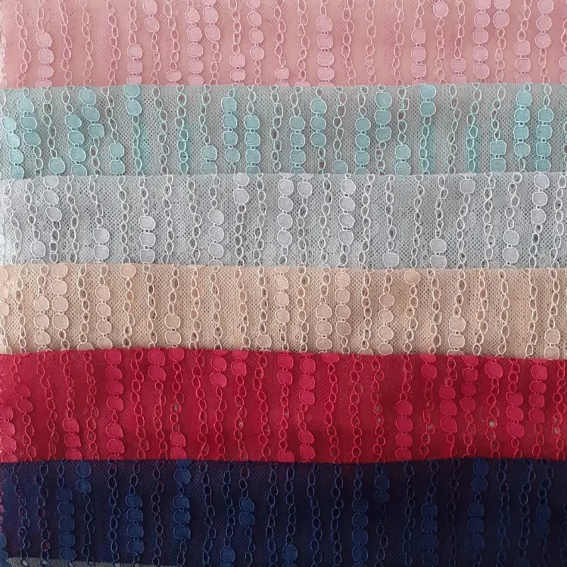 Tulle = tile